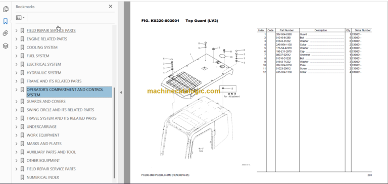 Komatsu PC200-8M0 PC200LC-8M0 KAL SPEC Hydraulic Excavator Parts Book
