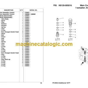 Komatsu PC300-8 Hydraulic Excavator ADDITIONAL FOR 1-ACTUATOR SPEC Parts Book