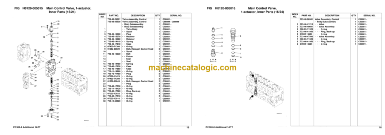 Komatsu PC300-8 Hydraulic Excavator ADDITIONAL FOR 1-ACTUATOR SPEC Parts Book
