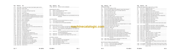 Komatsu PC100F-6 Hydraulic Excavator Parts Catalog
