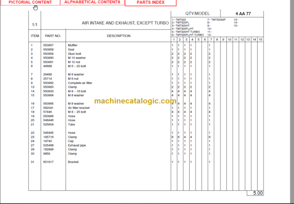 Manitou TMT320 WF PARTS MANUAL