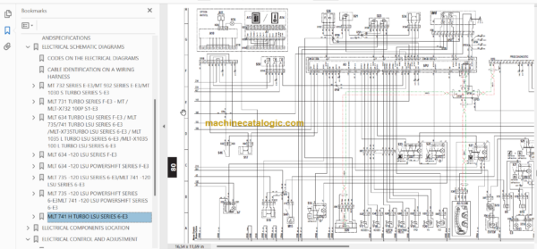 Manitou MT-X 1030 S T SERIE 5-E3 Repair Manual