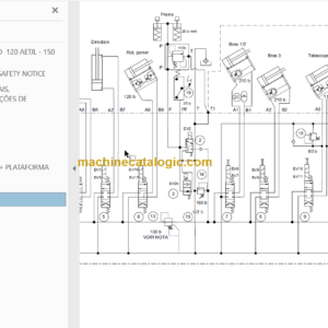 Manitou 120 AETJL Manual de Reparo PO