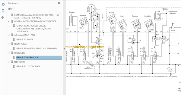 Manitou 120 AETJL Manual de reparo PO