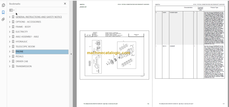 Manitou MT 1235 S TURBO S3 E2 Genuine Parts Catalogue
