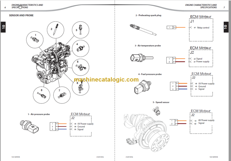 Manitou MT-X 1841A PS SLT LSU ST3A S1 Repair manual