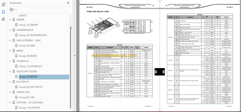 Manitou MT 1440 H-HA PRIVILEGE Repair Manual