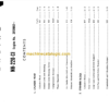 Komatsu D85C Parts Book