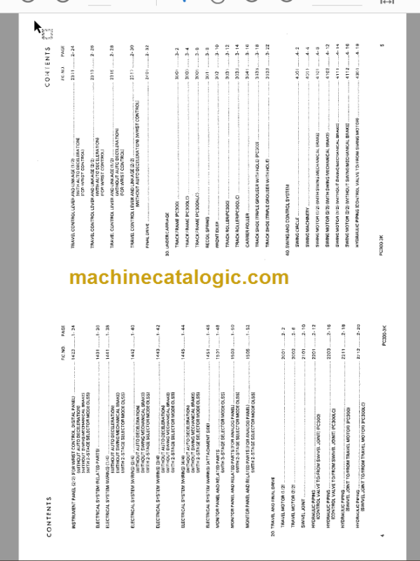 Komatsu PC300-3K PC300LC-3K PC300NLC-3K Hydraulic Excavator Parts Book
