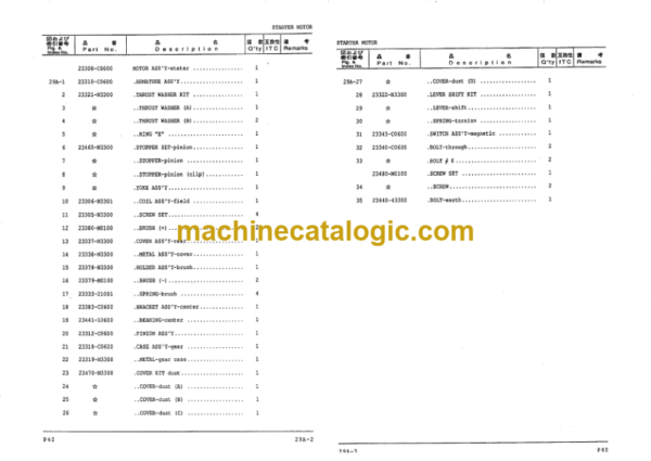 Komatsu P40 Gasoline Engine Parts Book