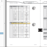 Manitou MT 625 Turbo Repair Manual