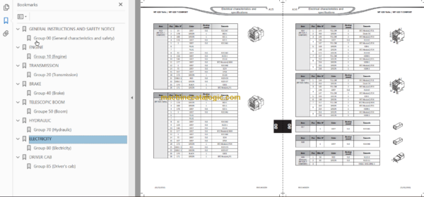 Manitou MT 625 Turbo Repair Manual