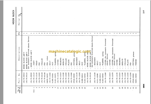 Komatsu D85C Parts Book