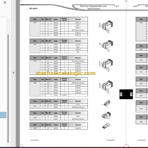 Manitou MT 1840 H-HA PRIVILEGE Repair Manual