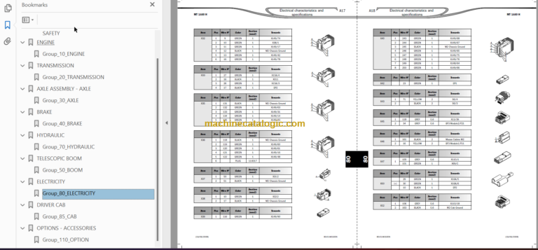 Manitou MT 1840 H-HA PRIVILEGE Repair Manual