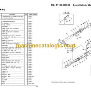 Komatsu PC200-8M0 PC200LC-8M0 15M AND 18M Parts Book