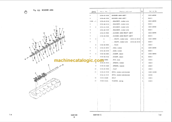 Komatsu W90-2 Parts Book