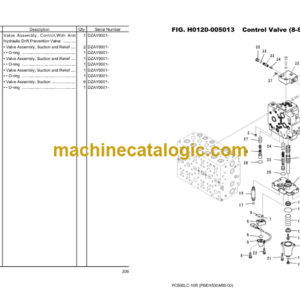 Komatsu PC500LC-10R Hydraulic Excavator Parts Book