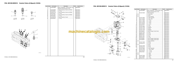 Komatsu PC500LC-10R Hydraulic Excavator Parts Book