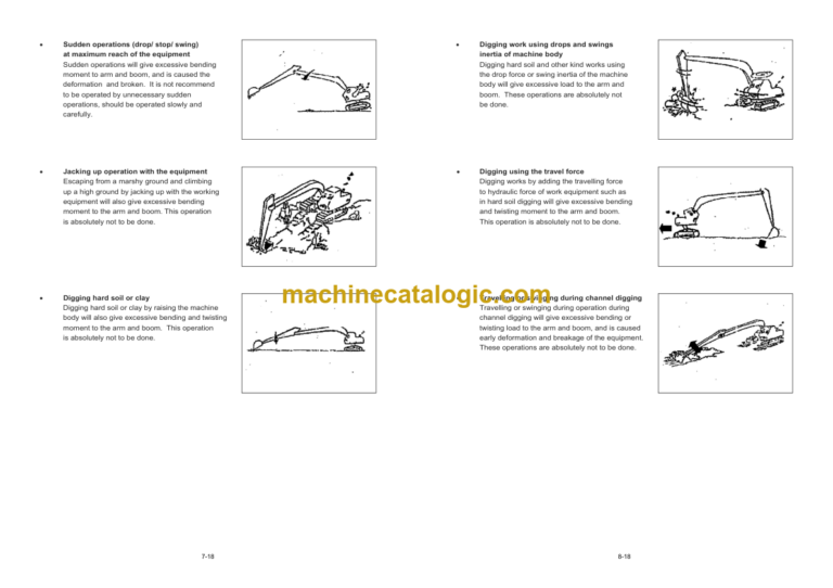 Komatsu PC200-8M0 PC200LC-8M0 15M AND 18M Parts Book