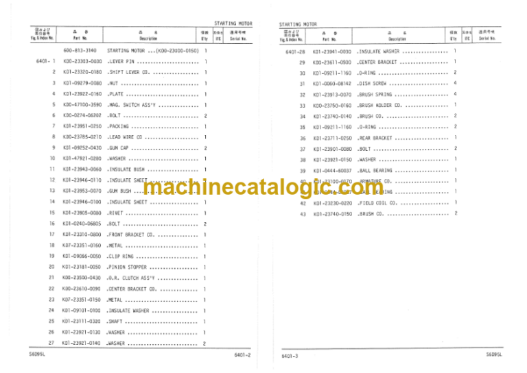 Komatsu S6D95L Parts Book 21859 and up