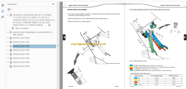 Manitou MT 625 T COMFORT SERIES 2-E3 Repair Manual