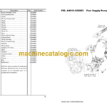 Komatsu PC500LC-10R Hydraulic Excavator Parts Book