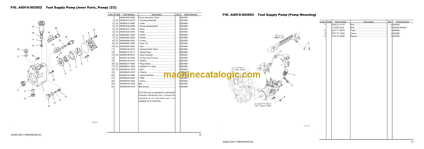 Komatsu PC500LC-10R Hydraulic Excavator Parts Book