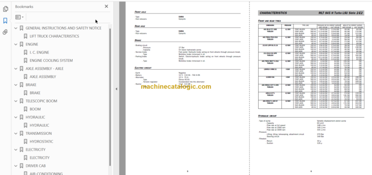 Manitou MT 1335 HSL Turbo Série 2-E2 Repair Manual