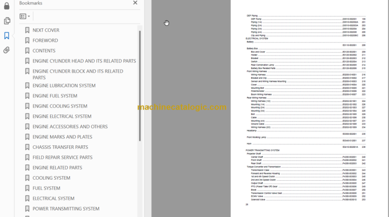 Komatsu WA380-3 SAA6D107E-3 Parts Book