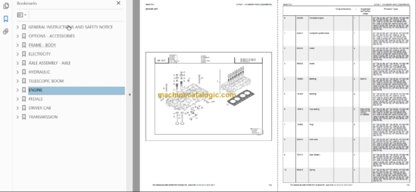 Manitou MT 1235 S S3 E2 Genuine Parts Catalogue