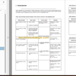 Manitou MT 1335 HSL Turbo Série 2-E2 Repair Manual