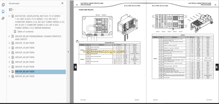 Manitou MT-X 625 TURBO SERIES 2-E3 Repair Manual