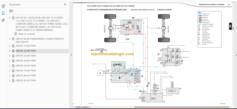 Manitou MT-X 625 TURBO SERIES 2-E3 Repair Manual