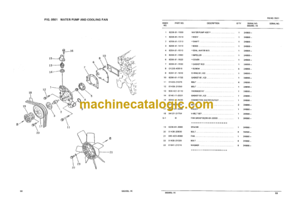 Komatsu GD461A-1 Parts Book