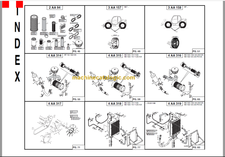 Manitou MT 732 SERIES B-E2 Parts Manual