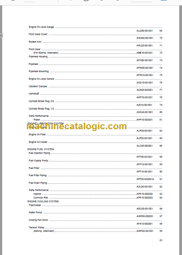 Komatsu PC128US-11 Hydraulic Excavator Parts Book