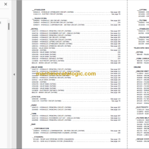 Manitou MT-X 1740 SLT S3-E3 Parts Catalogue