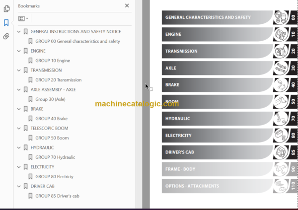 Manitou MT 625 T COMFORT Repair Manual