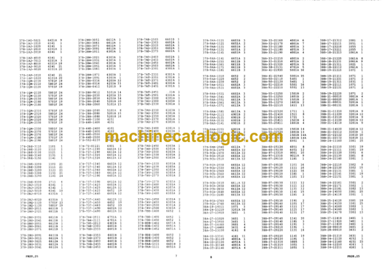 Komatsu FB20 FB25-3 FB20G FB25G-3 FB20GH FB25GH-3 FB20L FB25L-3 Forklift Truck Parts Book