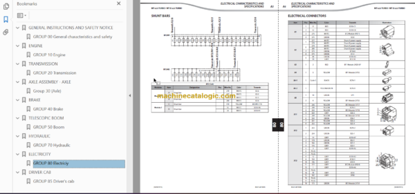 Manitou MT 625 T COMFORT Repair Manual