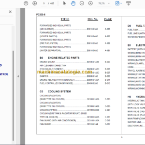 Komatsu PC200-6 Spare Parts Catalogue