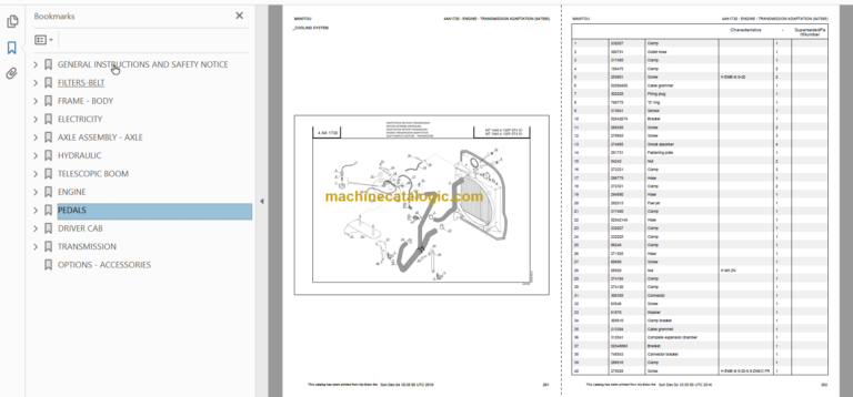 Manitou MT 1840 A 100P ST4 S1 Genuine Parts Catalogue