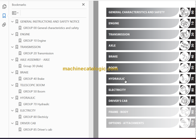 Manitou MT-X 625 T COMFORT Repair Manual