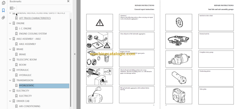 Manitou MT 1745 HSL Turbo ULTRA Série 2-E2 Repair Manual