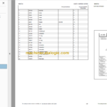 Manitou MT 1840 A 100P ST4 S1 Genuine Parts Catalogue