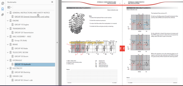 Manitou MT-X 625 T COMFORT Repair Manual