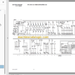 Manitou MT 1745 HSL Turbo ULTRA Série 2-E2 Repair Manual