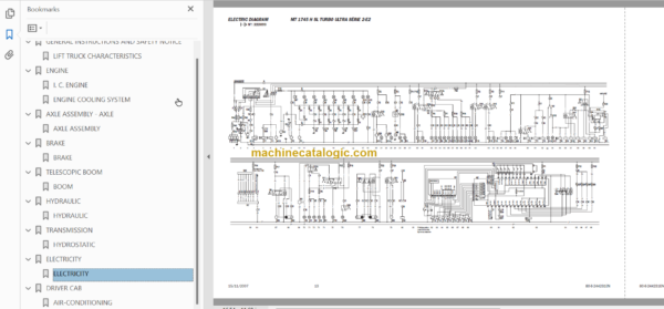 Manitou MT 1745 HSL Turbo ULTRA Série 2-E2 Repair Manual