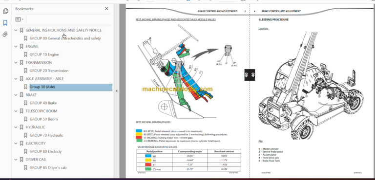 Manitou MT-X 625 T COMFORT Repair Manual